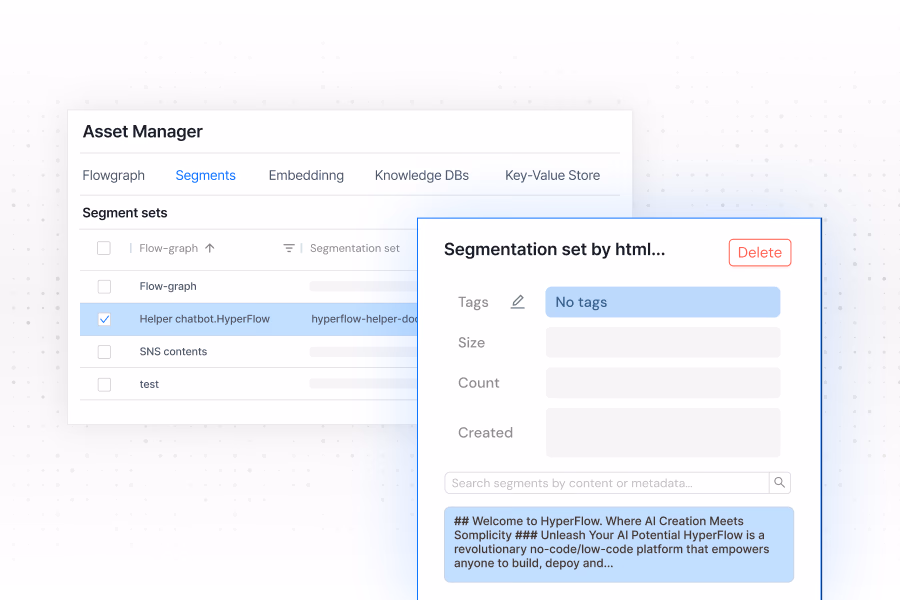 Integrated Asset Store